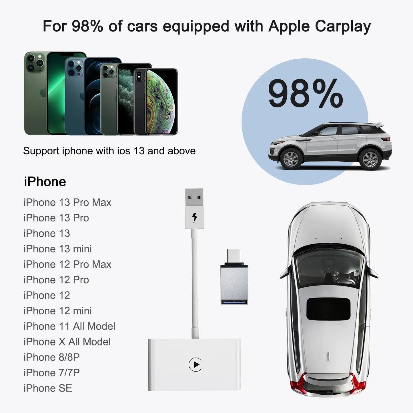 Wireless CarPlay Adapter for Android/Iphone IOS Convert Wired CarPlay to Wireless Dongle Plug Paly USB/Type - C Auto Car Adapter - Nathan boutique