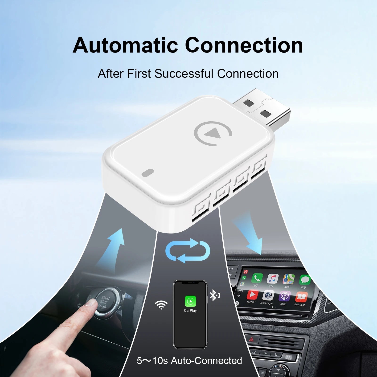 Wireless CarPlay Android Auto Adapter CarPlay Android Auto 2 in 1, for Almost All Kinds of Factory Wired Car - Nathan boutique