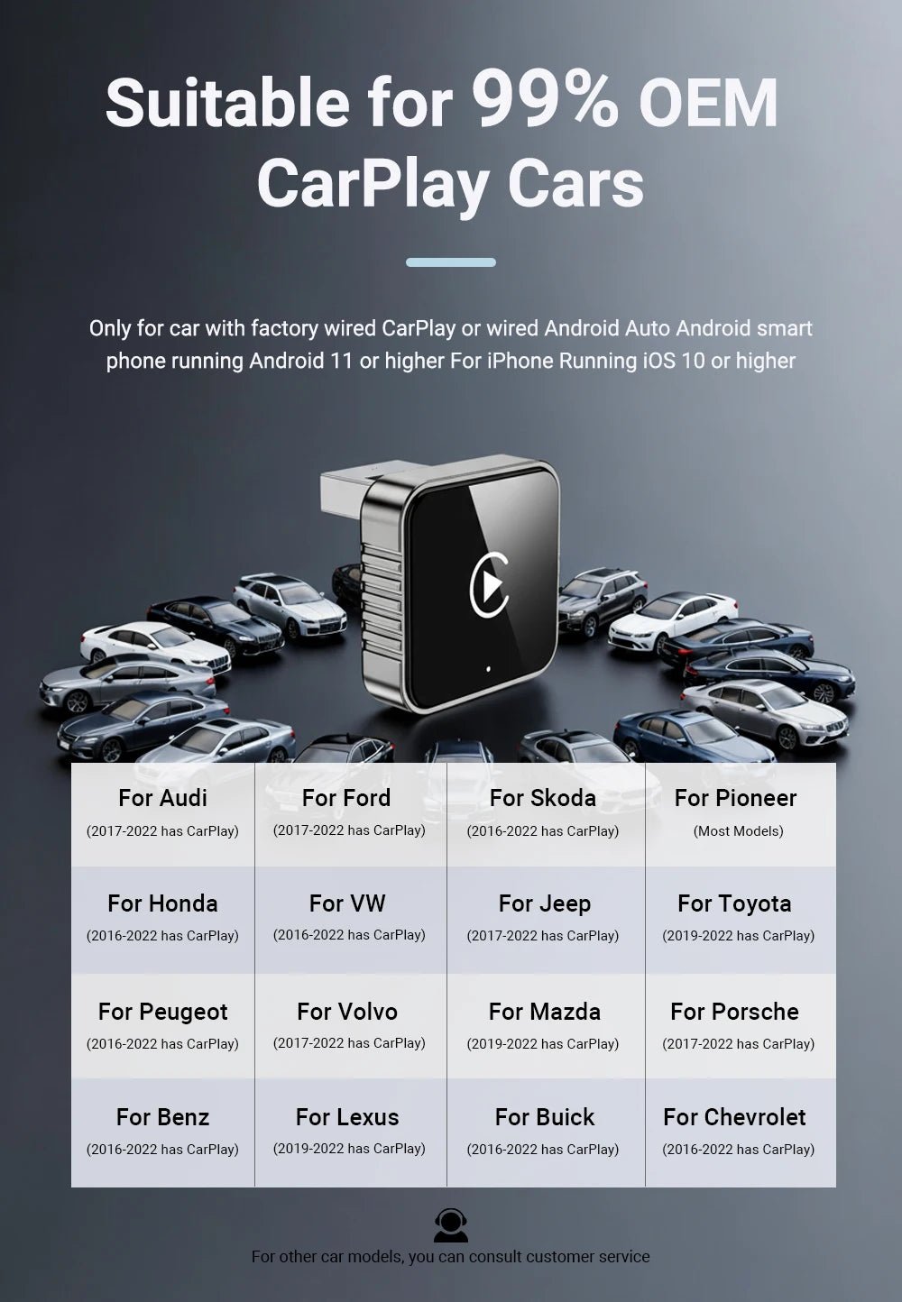 XUDA 2 in1 Wired to Wireless CarPlay Android Auto Adapter for OEM Car Stereo With USB Dongle Smart Mini Box Plug and Play Blueto - Nathan boutique